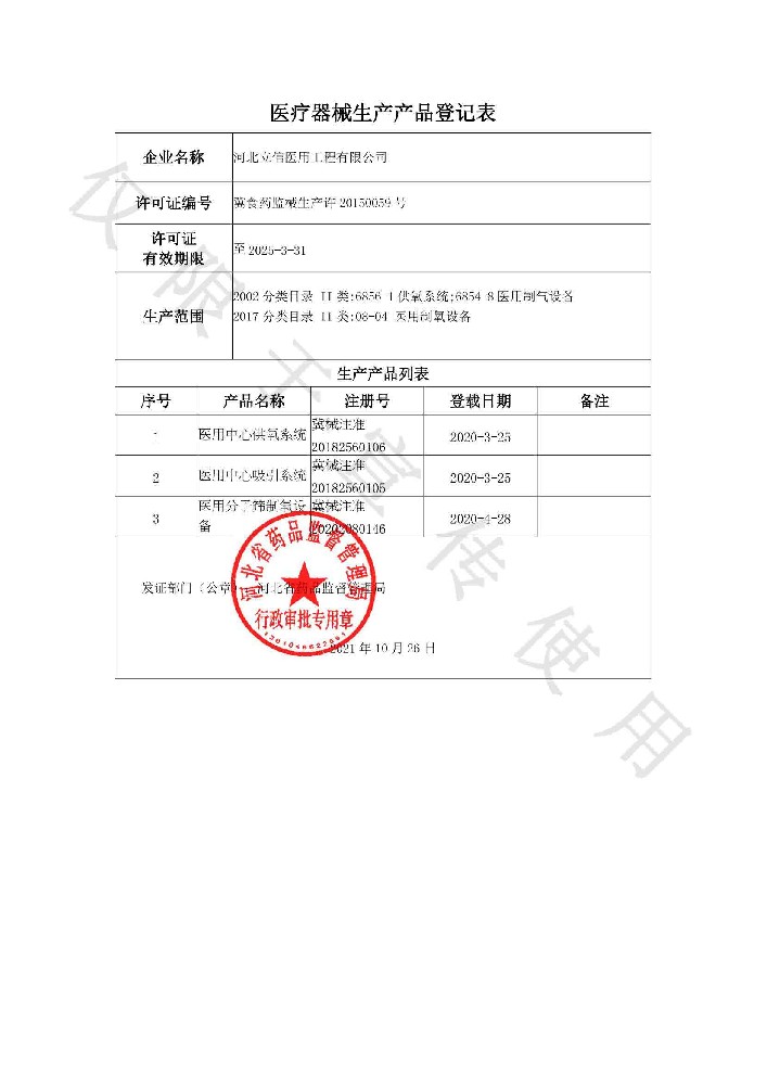 醫療東西出產允許證掛號表